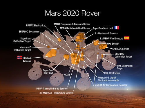 NASA Mars 2020 Rover